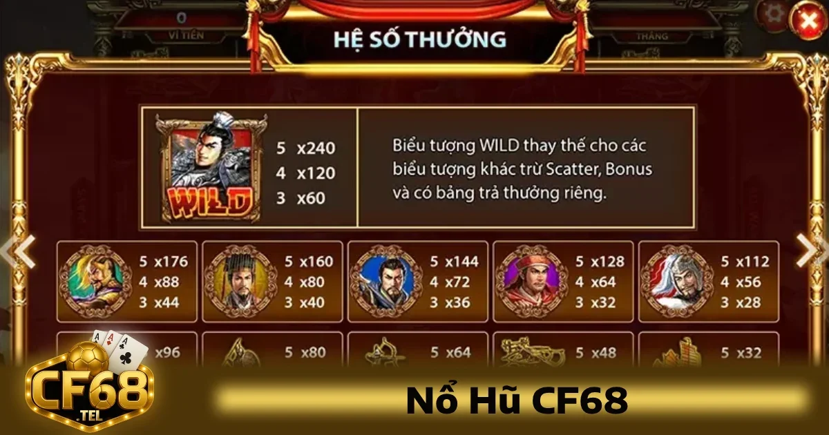 RTP (Return to Player) cao là một dấu hiệu rõ ràng cho khả năng thắng lớn của trò chơi.